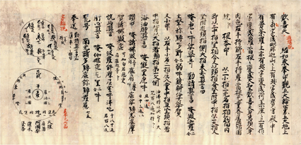 諸尊法次第