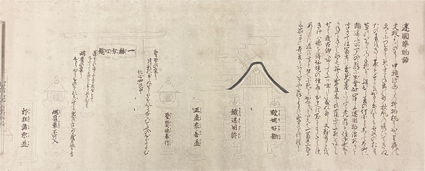 迷国夢物語