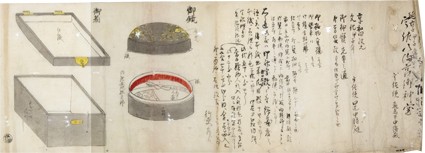 宇佐八幡宮御神宝