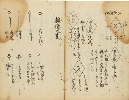 相馬録 馬目利極秘伝書