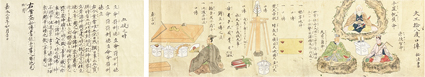 大工拾八度口伝秘法書
