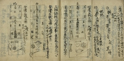 灌頂道場掌中記　法曼流