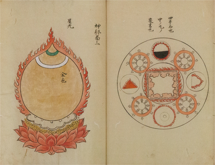 天地麗気記