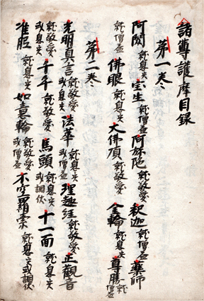 諸尊護摩