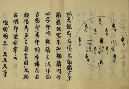 不動明王念誦私記護摩