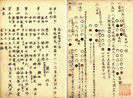 四六文章法