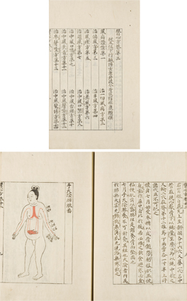 医心方