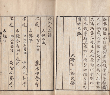 洛医人名録