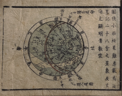 天象管闚鈔
