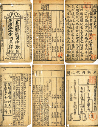 鐫王鳳洲先生会纂 綱鑑歴朝正史全編