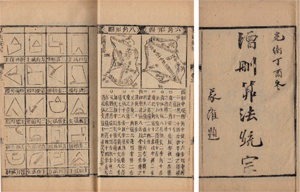 増刪算法統宗