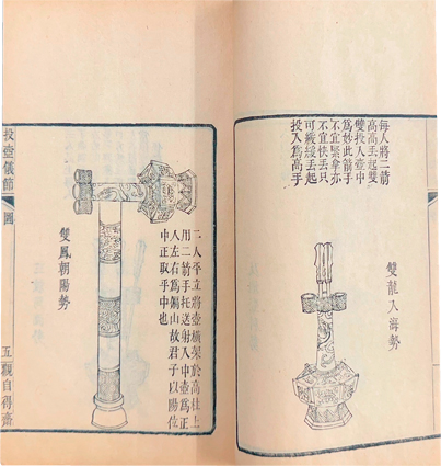 観自得斎集