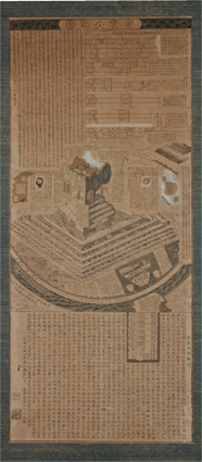 世界大相図