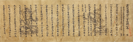 金剛頂経瑜伽十八会指帰