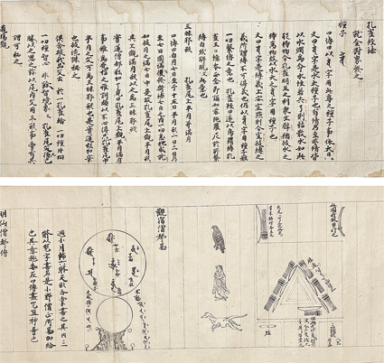 孔雀経法・仁王経法 六字法・金剛界