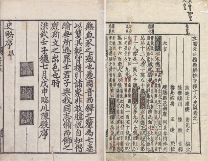 立斎先生 標題解註音釈十八史略