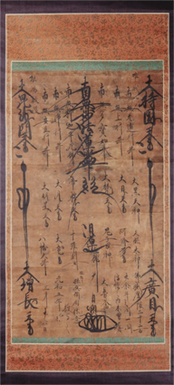 日奥上人御本尊