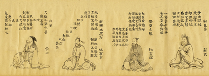 詩仙像図巻