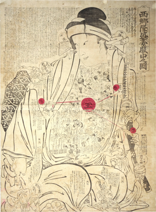 西郷隆盛妻服中之図