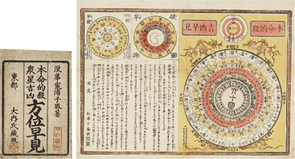 本命的殺衆星吉凶 方位早見